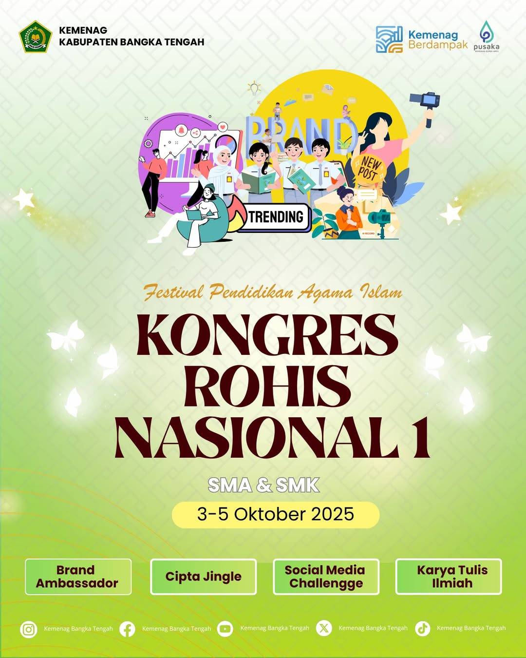 Kongres Rohis Nasional