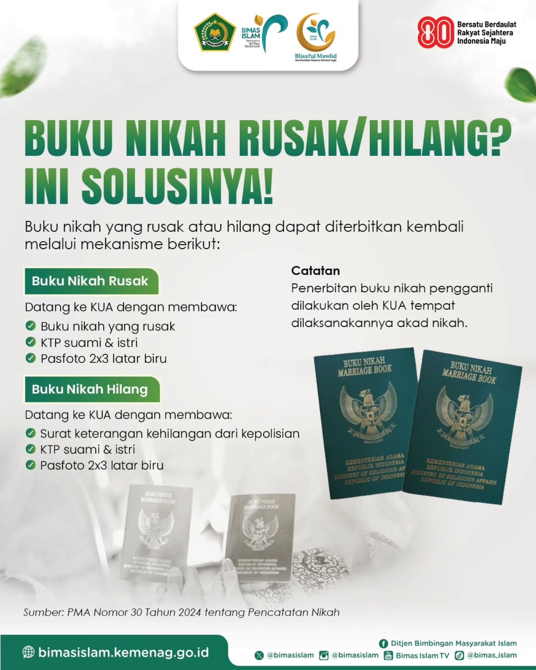 Buku Nikah Rusak/Hilang?